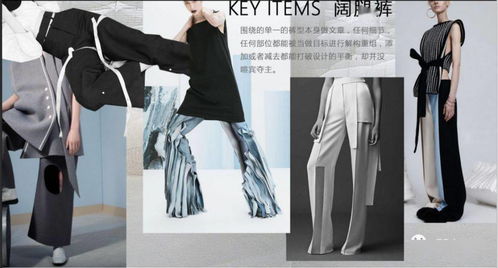 服裝商品企劃 設計主題企劃不得不說的秘密——企劃案篇